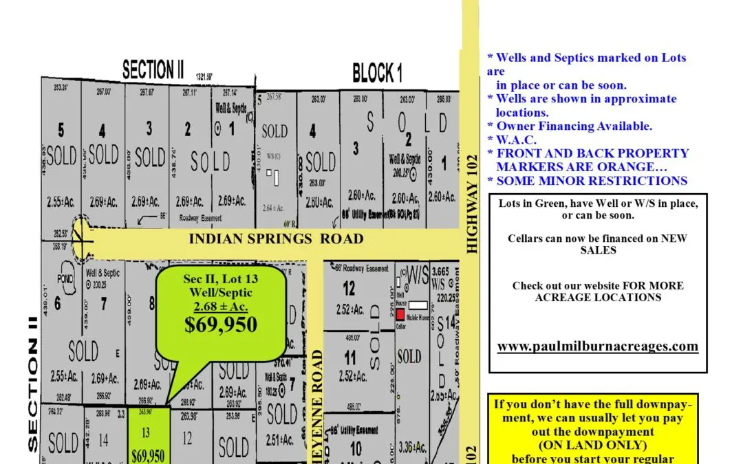 High Meadow Estates, Sec II